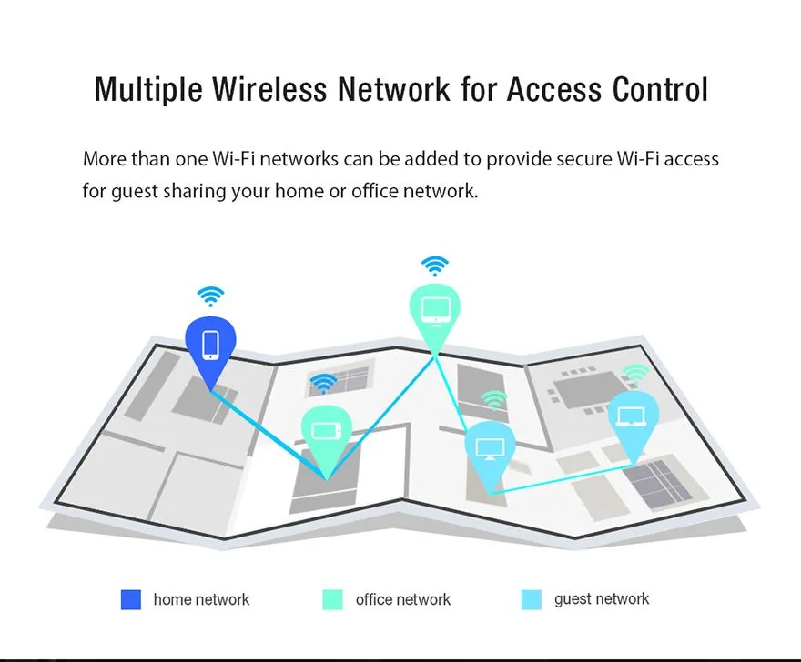 Totolink A950RG | WiFi Router | AC1200, Dual Band, MU-MIMO, 1x RJ45 1000Mb/s, 4x RJ45 100Mb/s Typ antenZewnętrzne