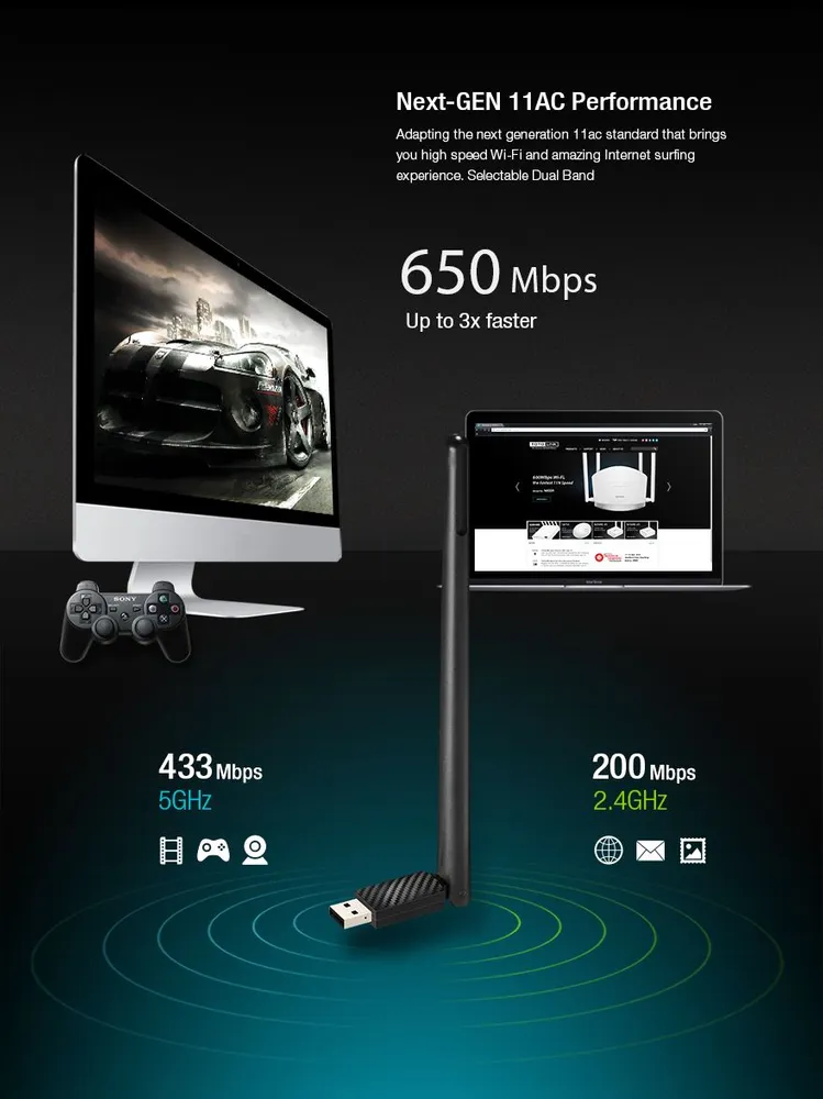 Totolink A650UA | WiFi USB Adaptor | AC650, Dual Band, MIMO, 5dBi Standardy sieci bezprzewodowejIEEE 802.11ac