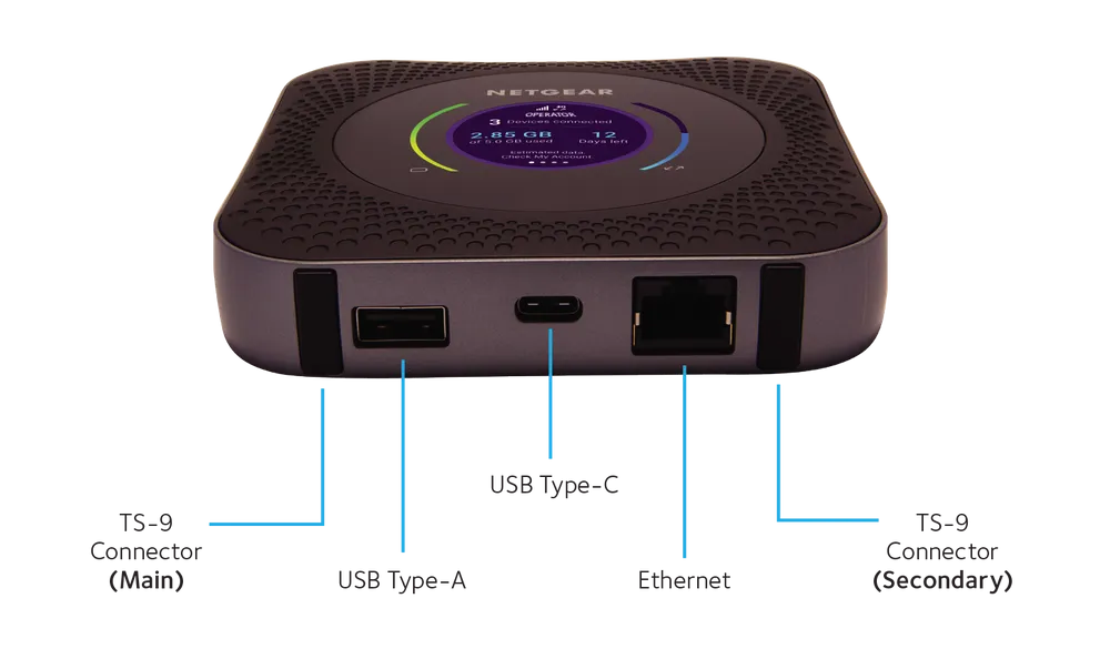 Netgear MR1100 Nighthawk | LTE Mobile Hotspot | Router Dual Band 4x4 MIMO 0