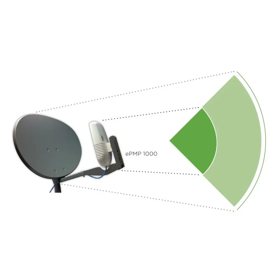 Cambium EPMP 1000 4-pack | Antenna | Reflector dish 0
