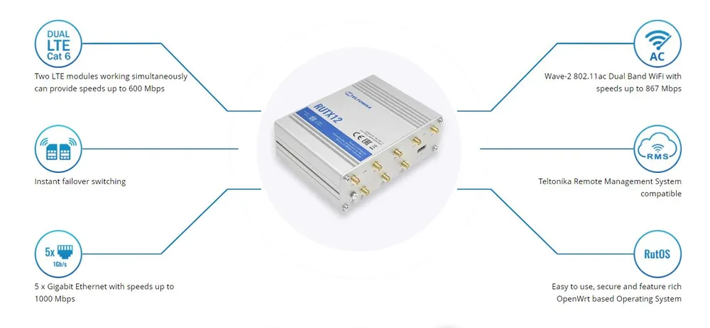 Teltonika RUTX12 | Router 4G LTE industrial professional | Cat 6, Dual Sim, 1x Gigabit WAN, 3x Gigabit LAN, WiFi 802.11 AC Kategoria LTE2x Cat.6 (300Mb/s Download, 50Mb/s Upload)