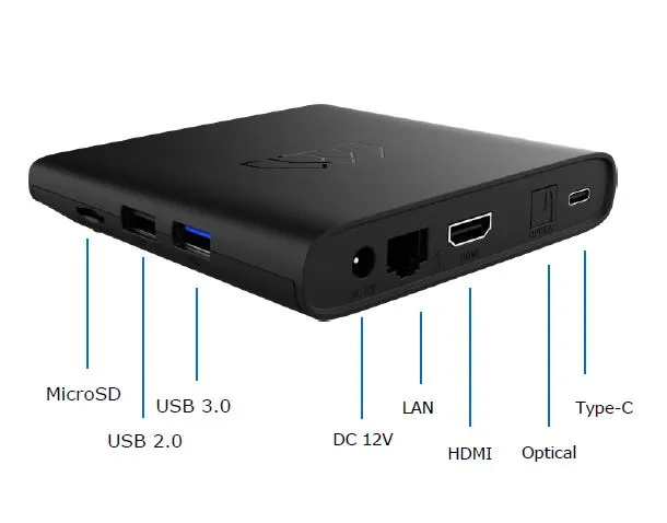 XIAOMI HOMATICS BOX Q ANDROID TV 4K 3
