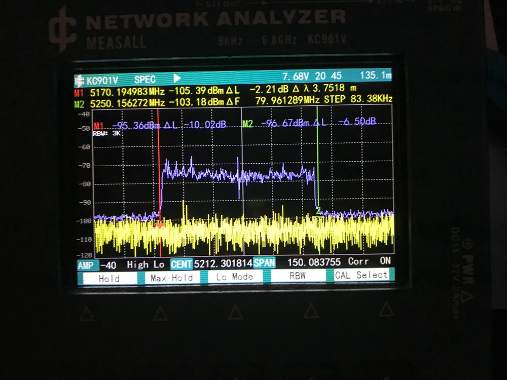 xiaomi mi alot ac2350 analisador