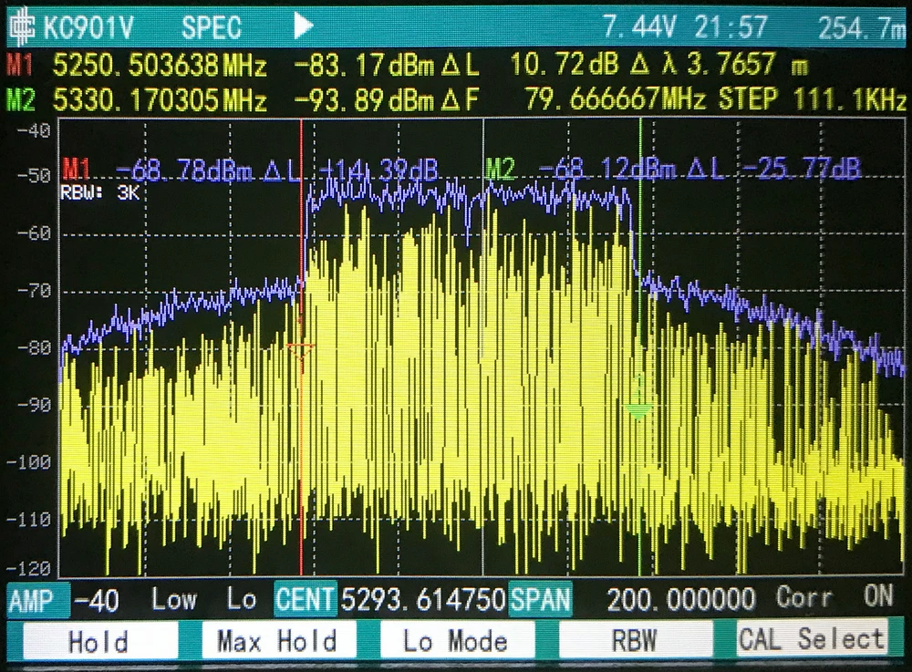 Analisador de espectro