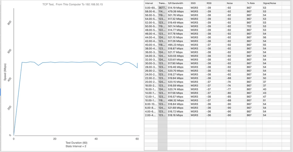 Descarga del punto 1
