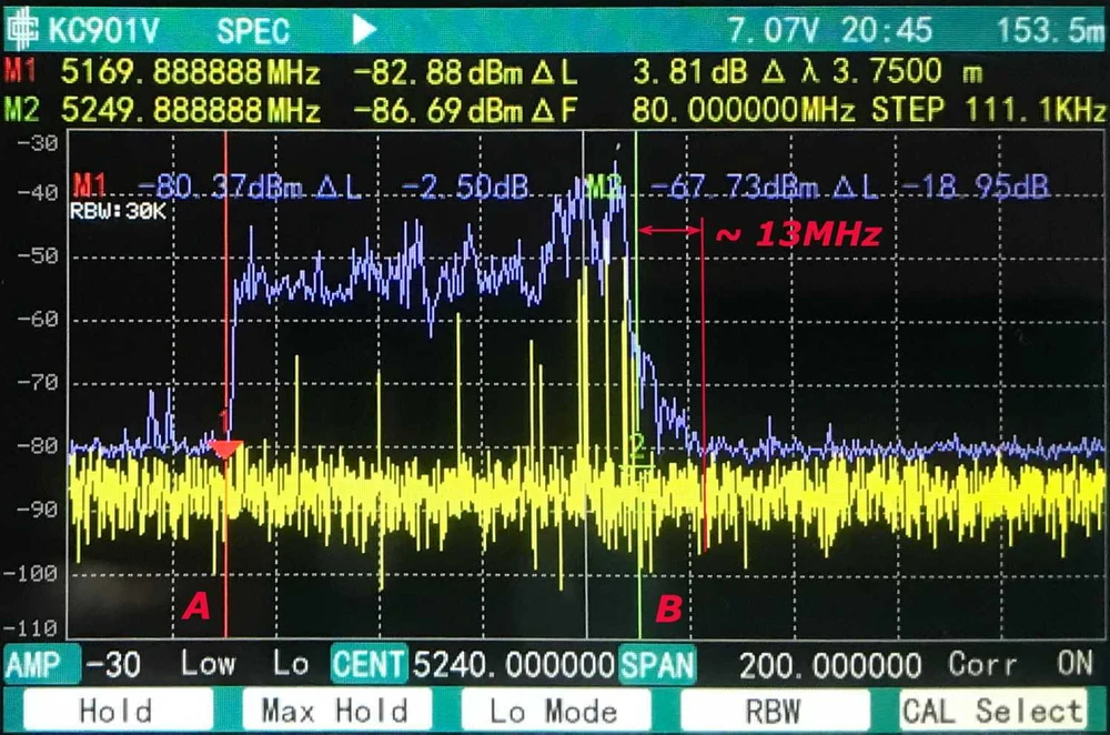 analisador de sinal Wi-Fi