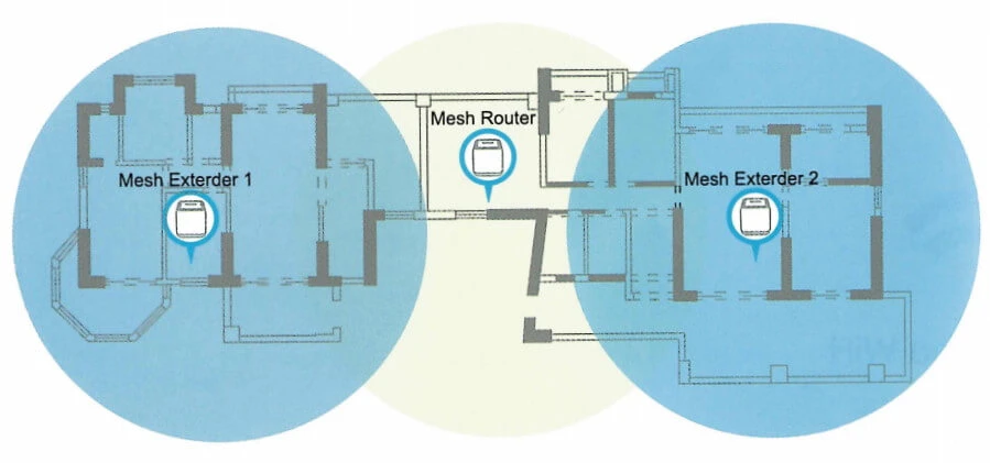 Opção de colocação do Extralink Dynamite C31 no apartamento