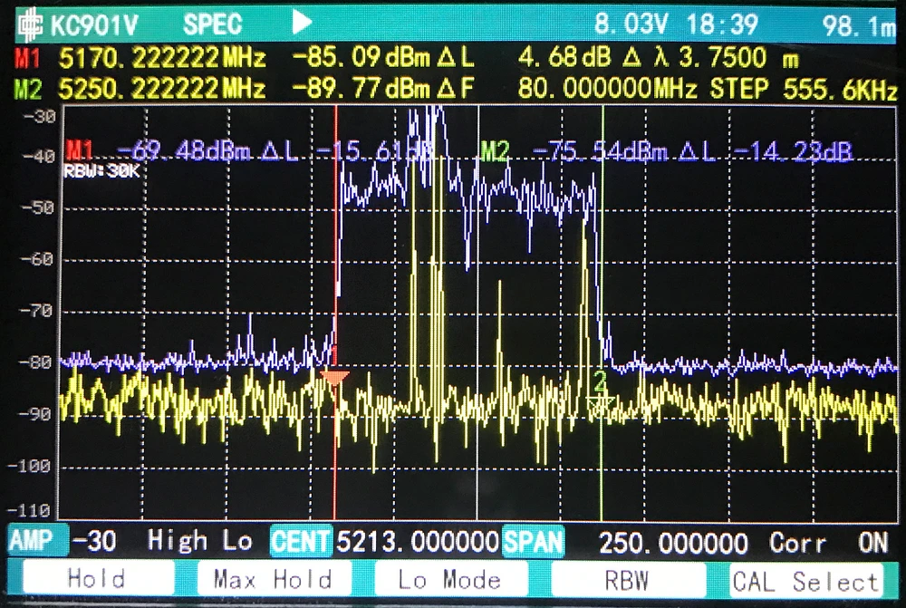 analisador de espectro de dinamite