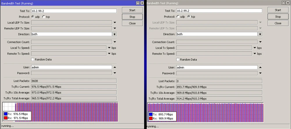 L3 - Roteamento estático