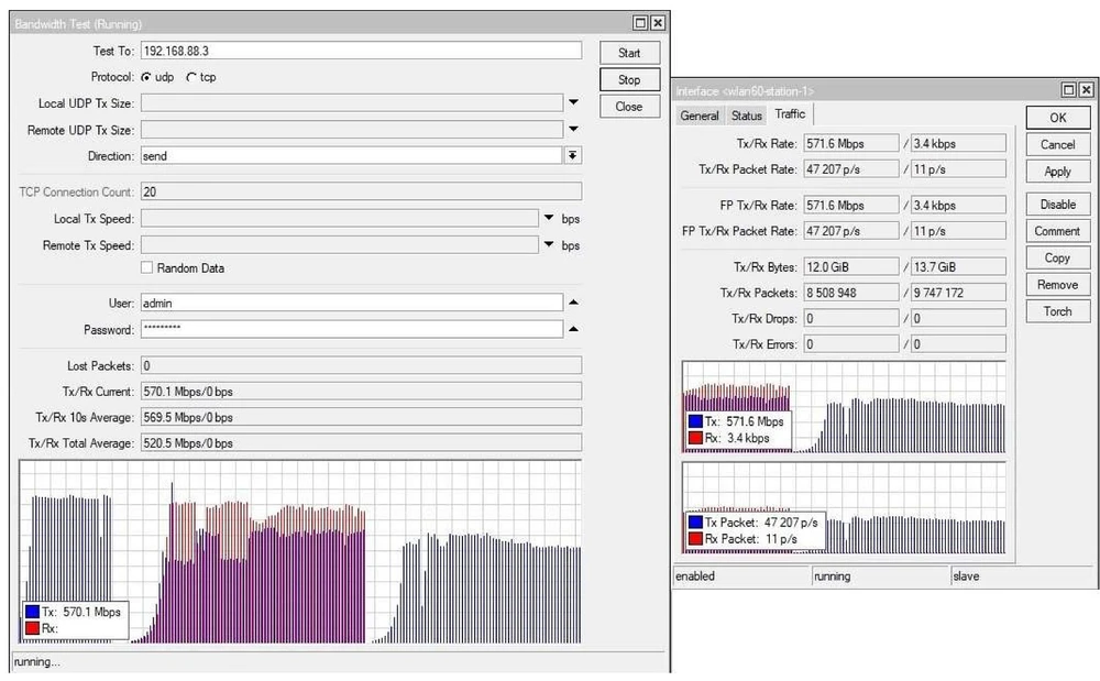 MikroTik Bandwidth Test UDP enviar