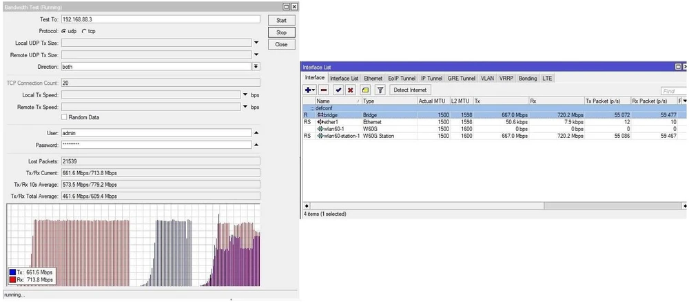 MikroTik Teste de Largura de Banda UDP ambos