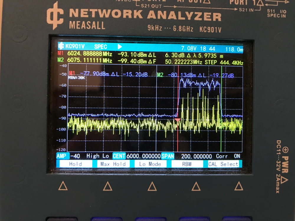 LTU -TDMA-50MHz