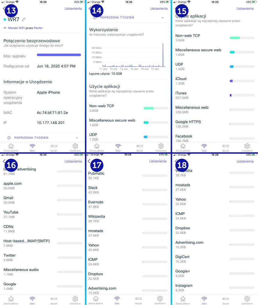 Meraki Go App stats3