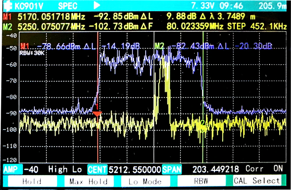 Meraki Go GR10 Analisador de Espectro