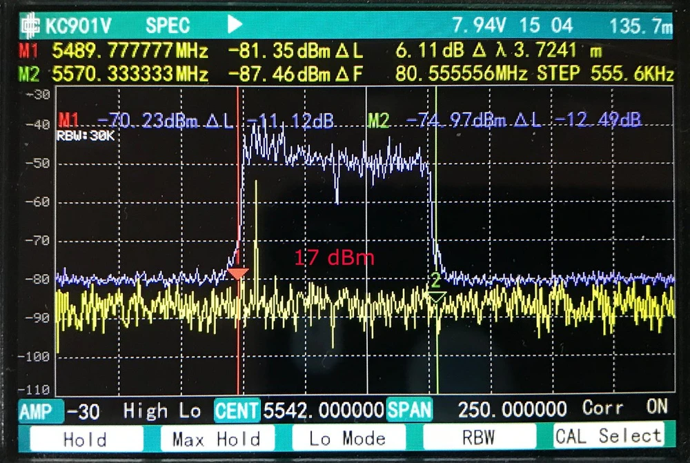Mikrotik hap ac2 analisador1