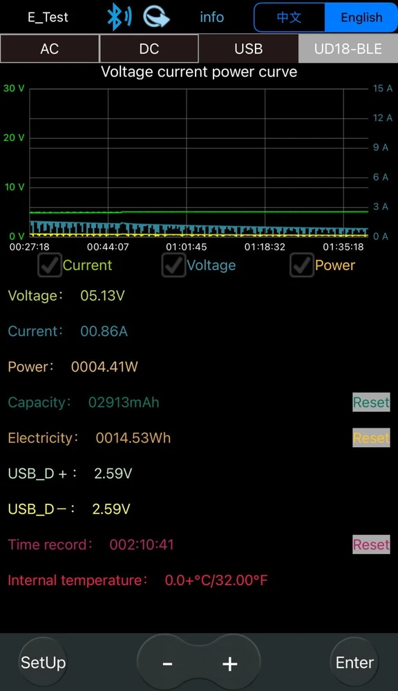 Charging Xiaomi Redmi Power Bank model PB100LZM Charging Xiaomi Redmi Power Bank model PB100LZM