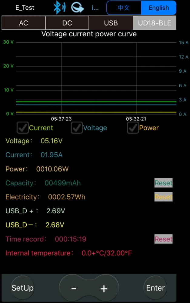 Start discharge Xiaomi Redmi Power Bank model PB100LZM Start discharge Xiaomi Redmi Power Bank model PB100LZM