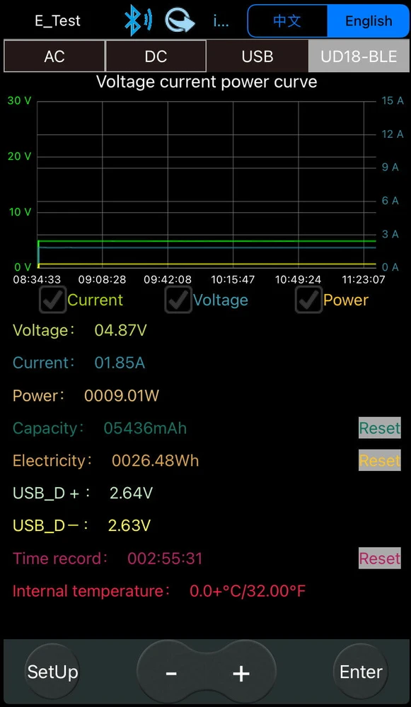 Discharge Xiaomi Mi Power Bank 3 Pro PLM07ZM Discharge Xiaomi Mi Power Bank 3 Pro PLM07ZM
