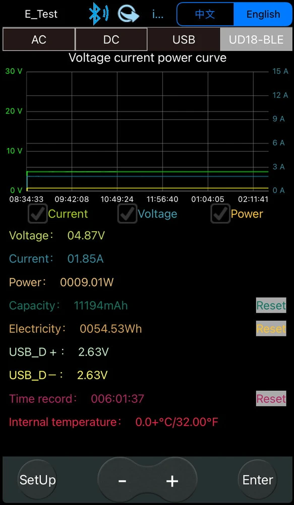 Discharge Xiaomi Mi Power Bank 3 Pro PLM07ZM Discharge Xiaomi Mi Power Bank 3 Pro PLM07ZM