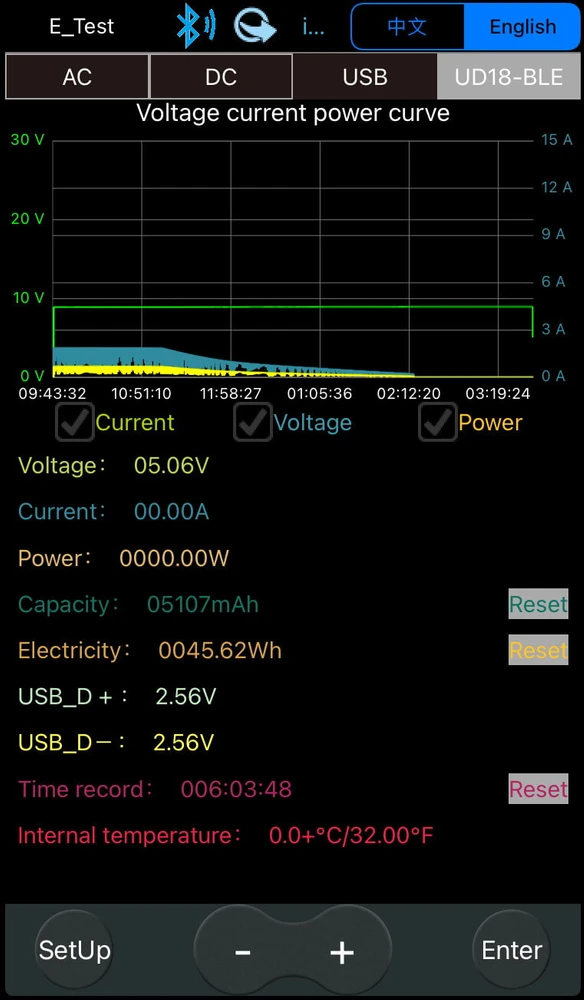 Finish charging Mi 18W fast Charge Power Bank 3 Finish charging Mi 18W fast Charge Power Bank 3