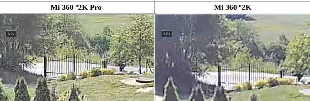 Obraz w powiększeniu odpowiednio 6 Obraz w powiększeniu odpowiednio 6