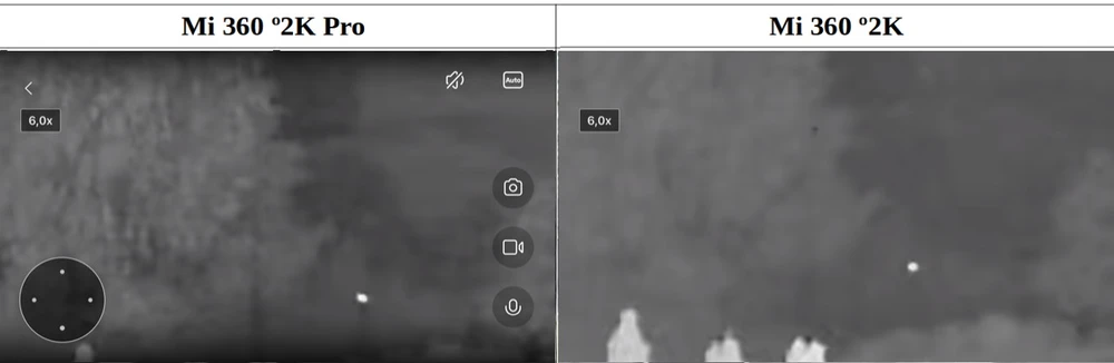 Obraz w powiększeniu odpowiednio 6 Obraz w powiększeniu odpowiednio 6