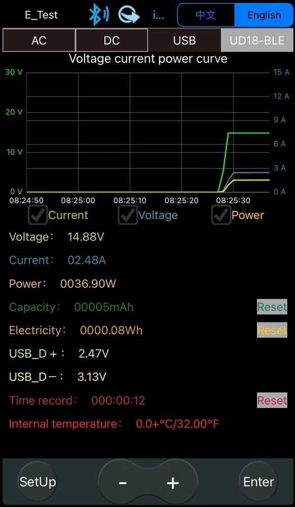 Start charging Extralink ZMI 20000 QB820 Start charging Extralink ZMI 20000 QB820