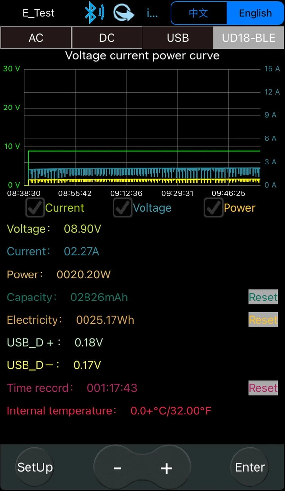 Charging Extralink ZMI Aura 20K model QB822 Charging Extralink ZMI Aura 20K model QB822
