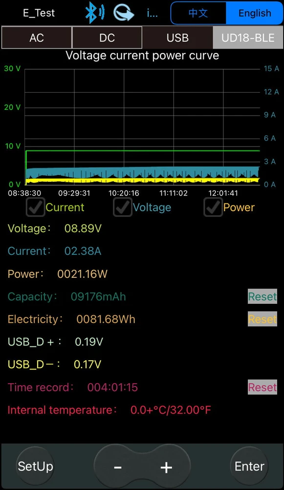 Charging Extralink ZMI Aura 20K model QB822 Charging Extralink ZMI Aura 20K model QB822