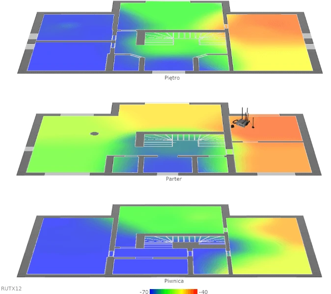 Teltonika RUTX12 HeatMap