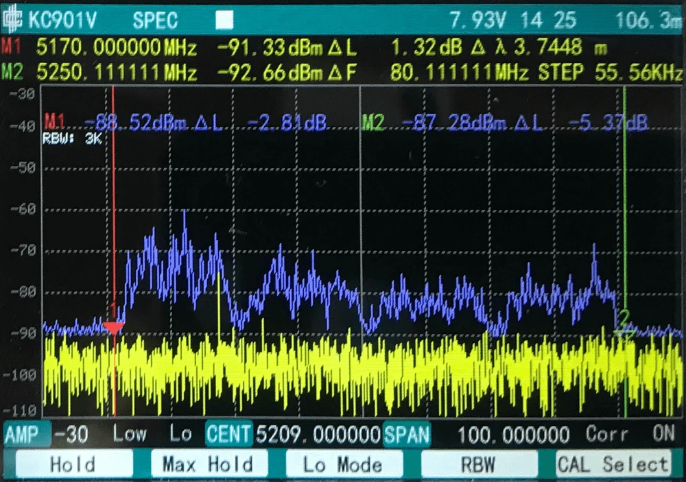 Analisador Teltonika RUTX12
