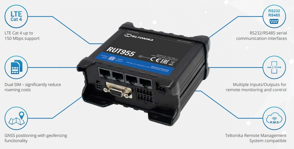 Teltonika Rut955