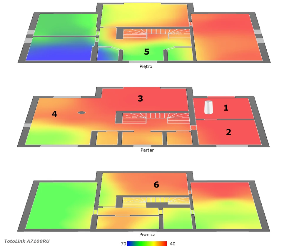 Mapa de sinais - Heatmap