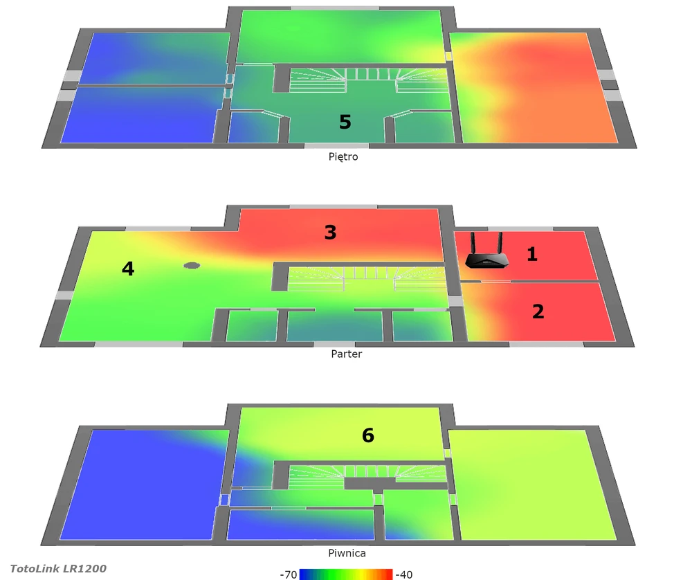 Totolink AR1200 HeatMap