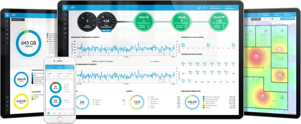 Controlador UAP-AC-HD