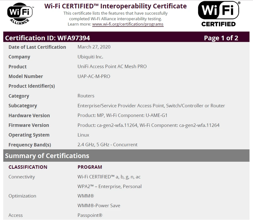 Certificado de la Alianza Wifi