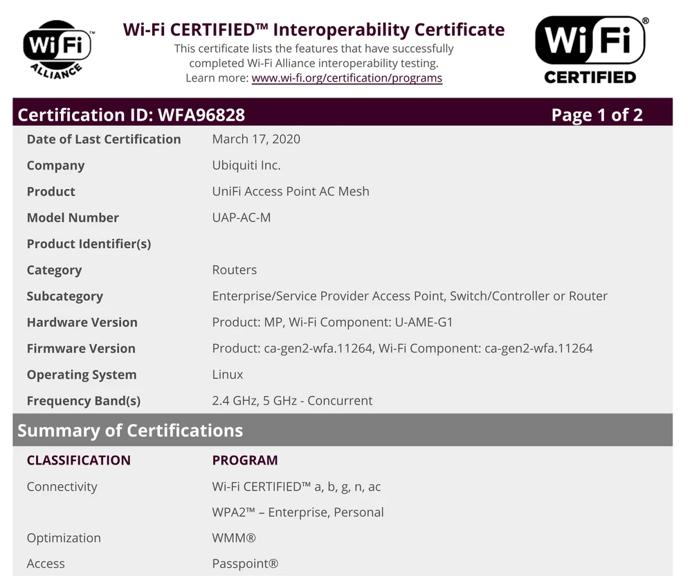 Aliança Wifi Ubiquiti UAP-AC-M