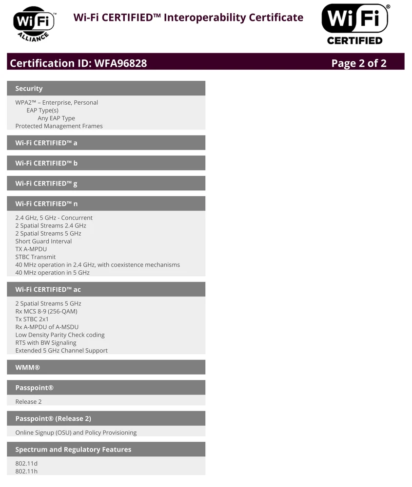 Ubiquiti UAP-AC-M Wifi4EU