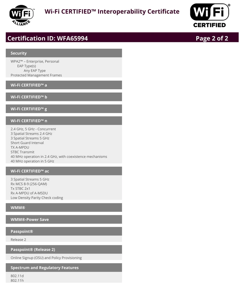 Ubiquiti UAP-AC-PRO wifi4euu
