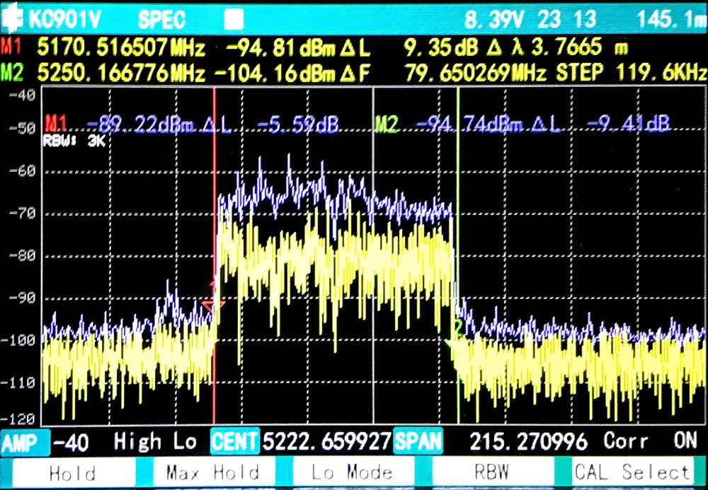 Analisador de máquinas UniFi Dream