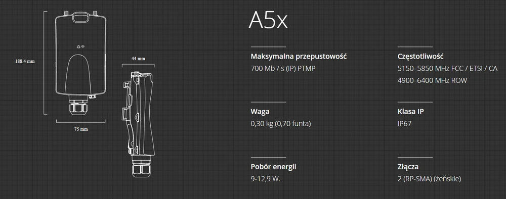 Especificações Mimosa A5x