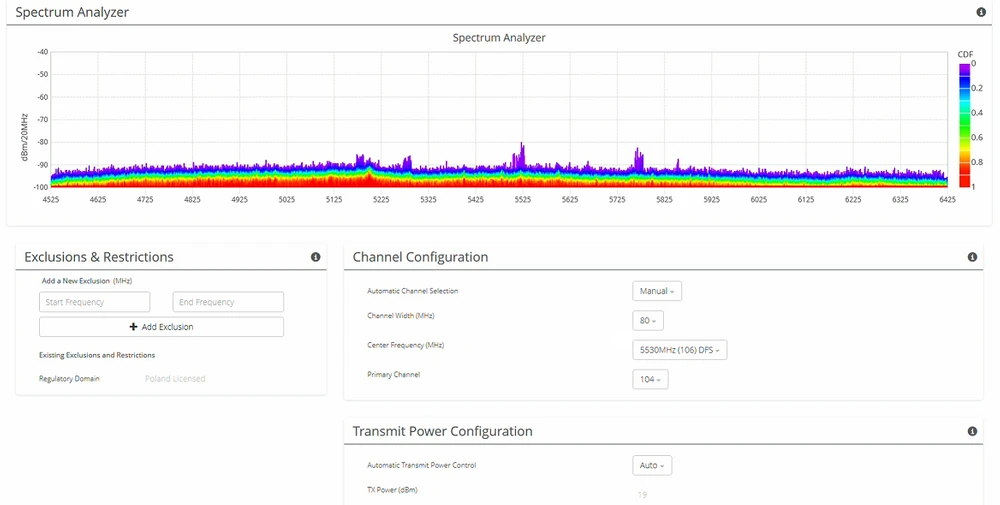Analisador de espectro Mimosa
