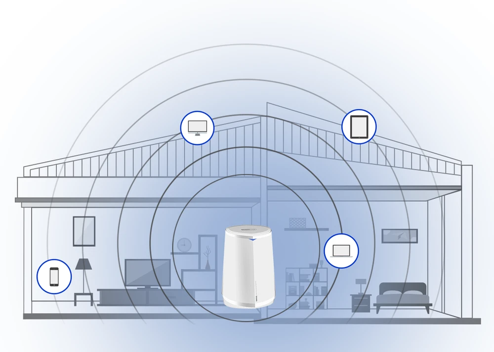 Totolink A7100 Beamforming