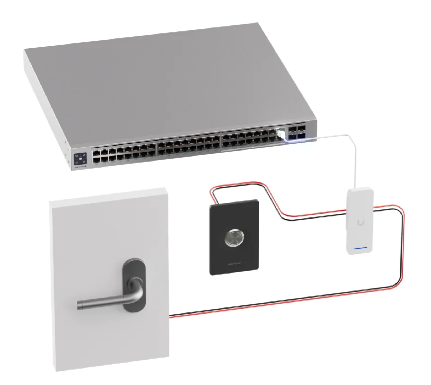 Access Button (UA-Button)