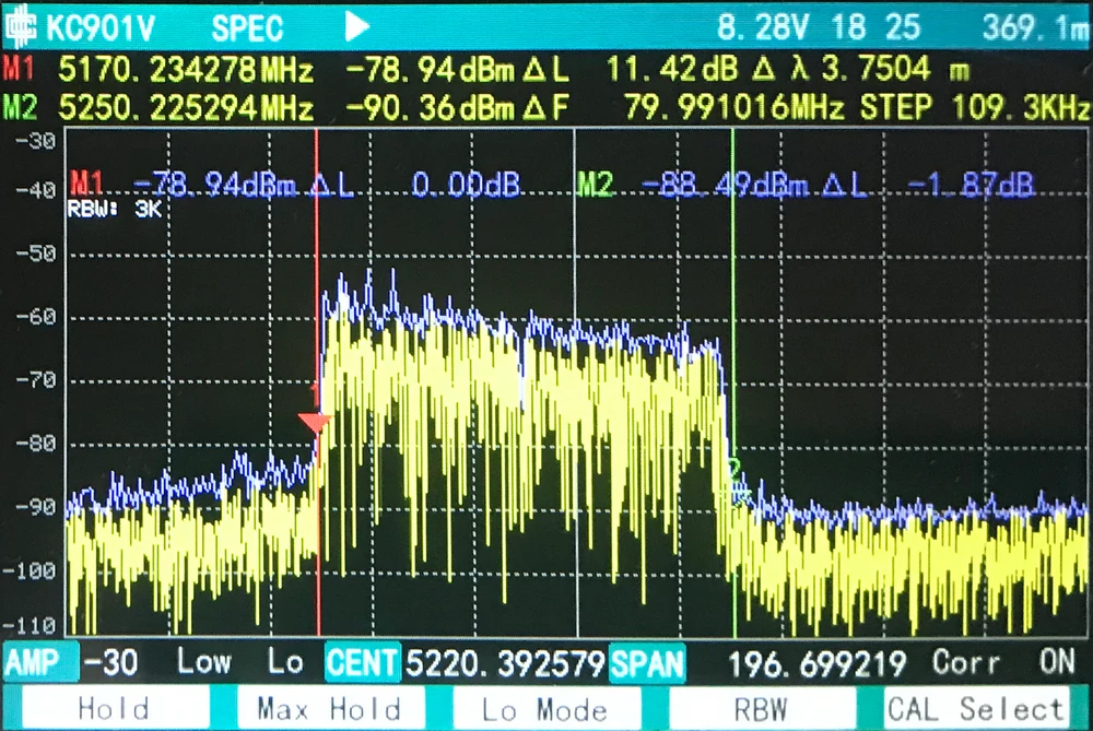 analisador de espectro