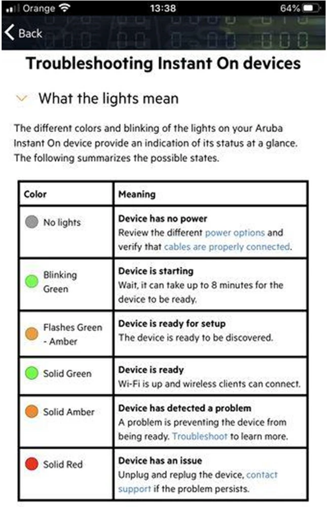 Aruba Instantânea Na primeira corrida 4