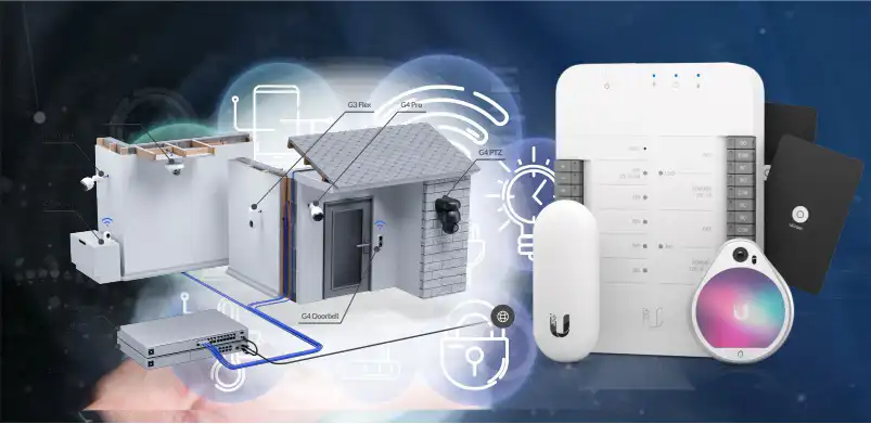 Uno para gobernar a todos. Red, supervisión, control de acceso, VoIP, cortafuegos. Todo en un solo sistema operativo UniFi! 