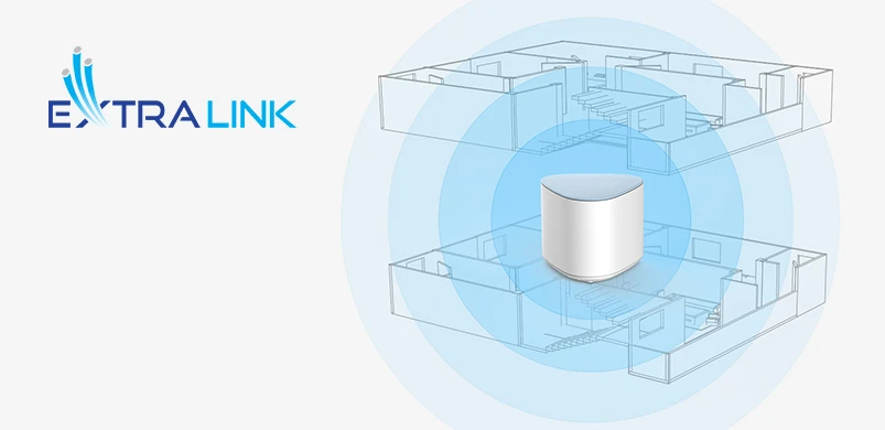 O Grande Teste dos Pontos de Acesso 2020 | Parte 6 | Extralink Dynamite - Malha Wi-FI para Todos