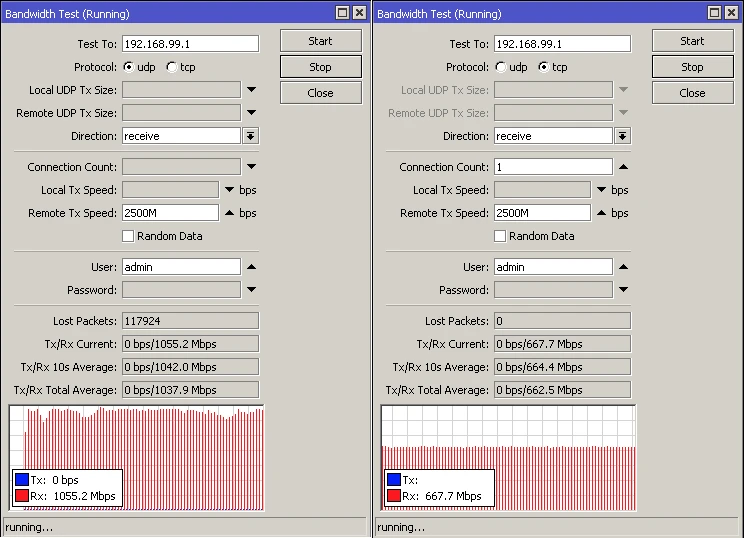 MikroTik Teste de largura de banda - RB4011 wave2 1733Mbit PHY