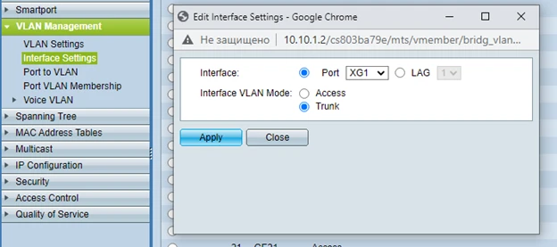 porta do tronco da cisco